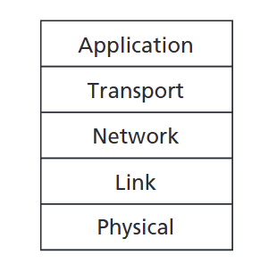 Pasted_image_20260128105831.png